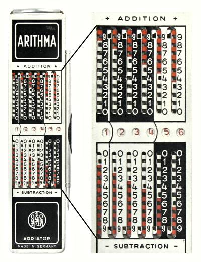 Arithma scale detail
