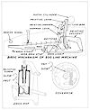Victor mechanism drawing